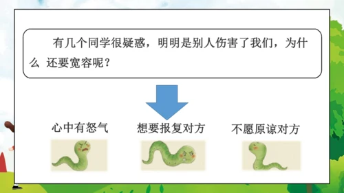 统编版六年级下册1.2《学会宽容》 第二课时 《拥有一颗宽容心》课件（共24张PPT，含内嵌视频）