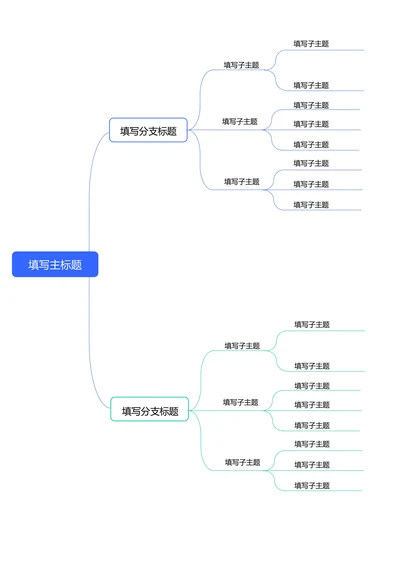 蓝绿色简约横版基础思维导图