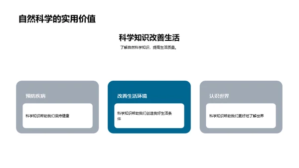 自然科学全景探究