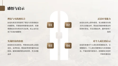 棕色中国风纸上谈兵历史教学课件
