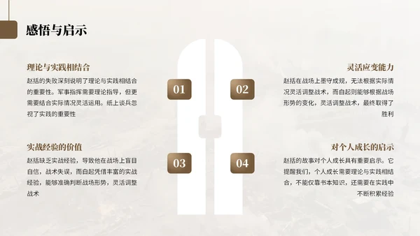 棕色中国风纸上谈兵历史教学课件