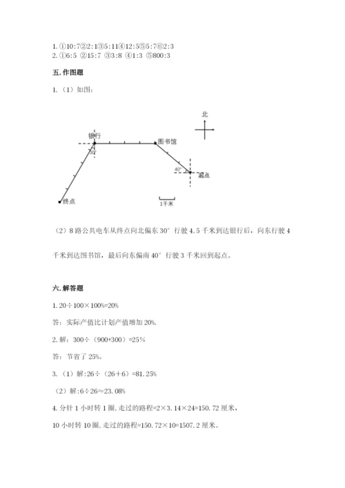 小学数学六年级上册期末测试卷附答案【典型题】.docx