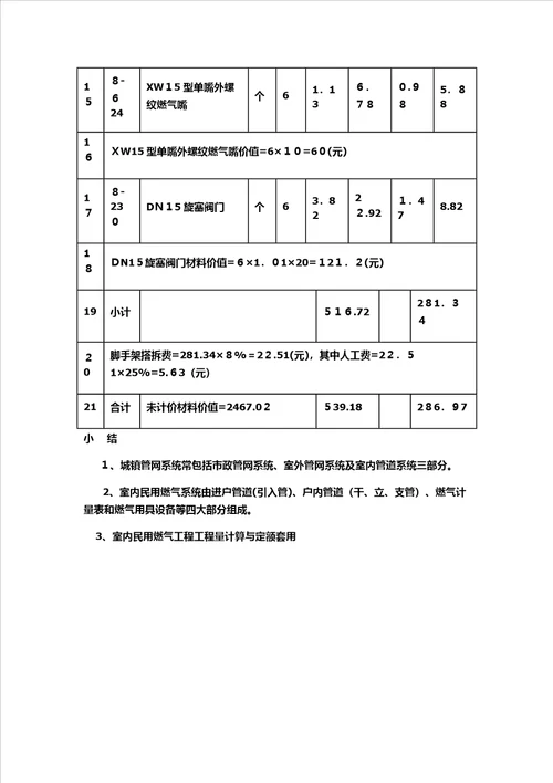 燃气安装工程造价例题