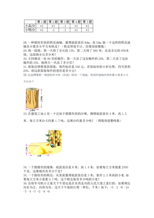 六年级小升初数学解决问题50道附答案【达标题】.docx