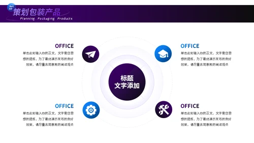 VR游戏电商互联网潮品节运营方案通用PPT模板