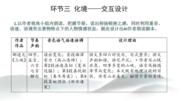 统编版初中语文八年级上册第三单元大单元整体教学：山水梦寻 课件（共40张PPT）