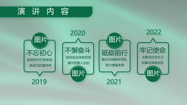 建军95周年八一建军节工作总结PPT