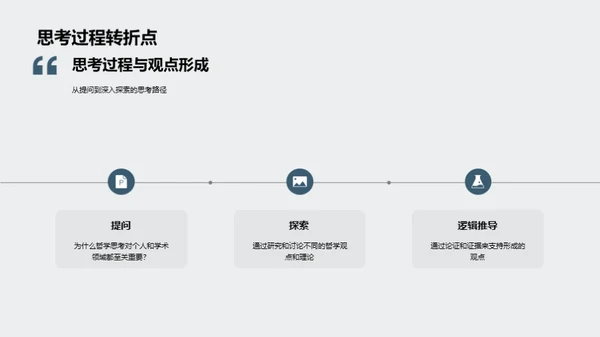 哲学思维解析