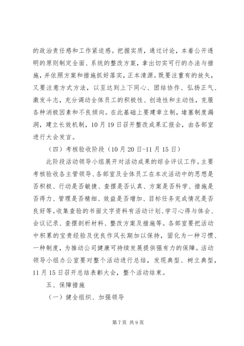 转作风、比贡献活动方案1223.docx