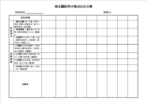 幼儿园区角环境创设检查表修订版