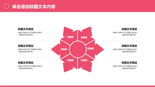 体育运动健身俱乐部健身房跑步PPT模板
