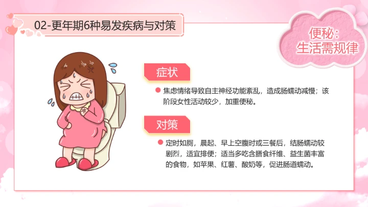 世界更年期关怀日关爱女性健康更年期科普宣传PPT