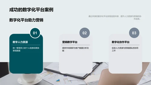 数字化提升人力营销PPT模板