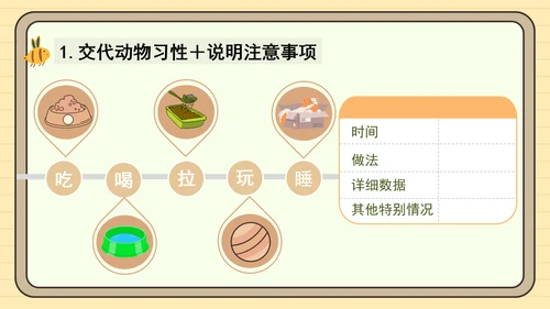 统编版语文四年级下册习作：我的动物朋友（课件）