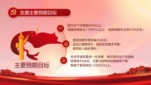 党支部党员代表大会工作总结汇报计划动态PPT