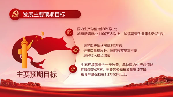 党支部党员代表大会工作总结汇报计划动态PPT