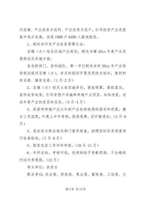 春季攻势工作计划.docx