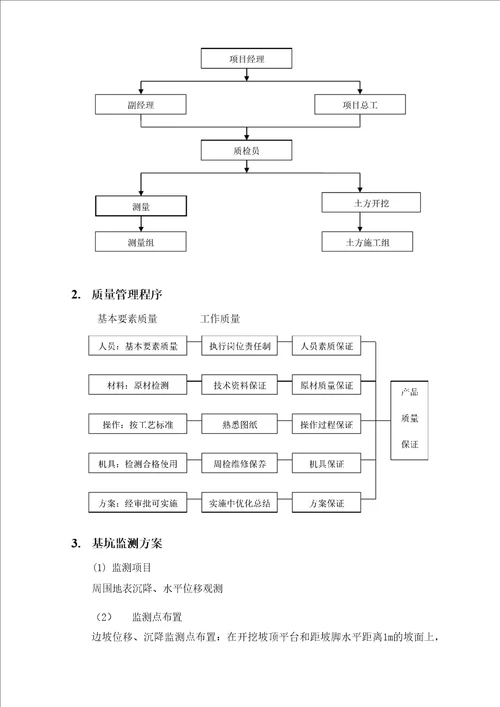 混凝土挡墙沟槽开挖专项施工方案最终版
