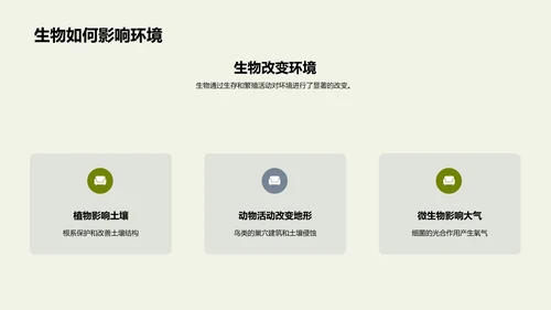 生态环保与生物多样性