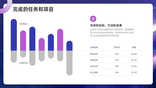 蓝色紫色自主创意风奔跑励志述职报告ppt模板