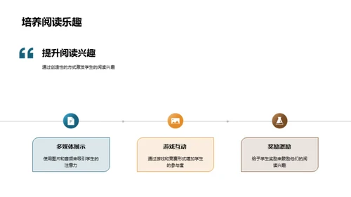 提升二年级语文阅读