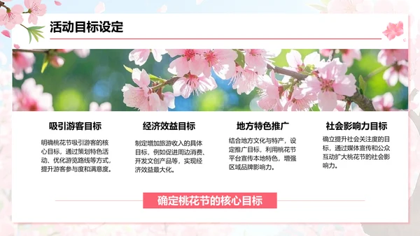 粉色插画风桃花节活动方案展示PPT模板