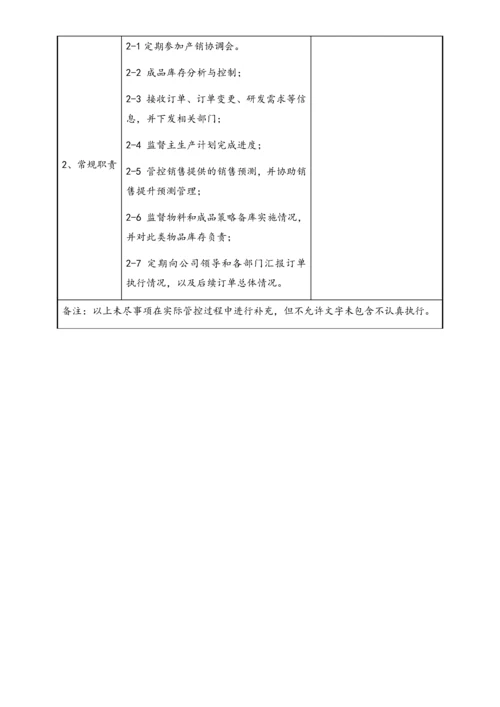 16-生产部需求计划 职责和权限表.docx