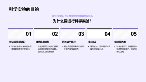 科学实验指导PPT模板