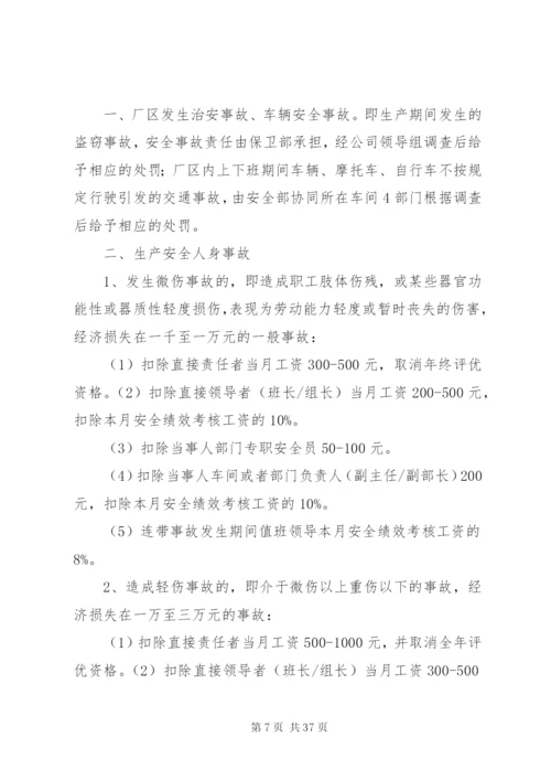 工伤事故管理制度专题.docx
