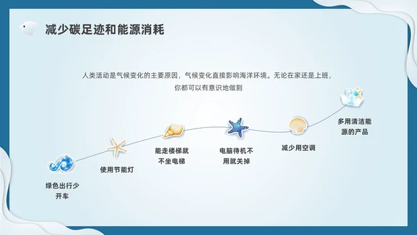 插画剪纸海洋保护科普宣传PPT课件核污水