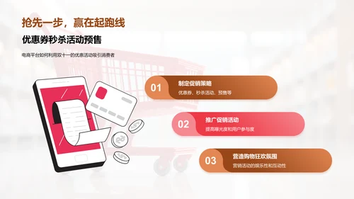 深度解析双十一营销