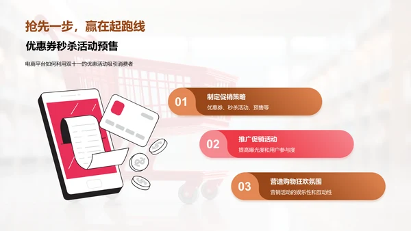 深度解析双十一营销