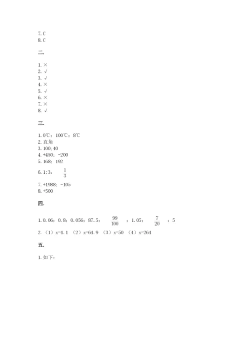 郑州小升初数学真题试卷含答案【培优a卷】.docx