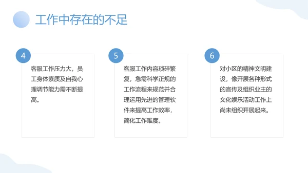 物业客服年终工作总结PPT模板