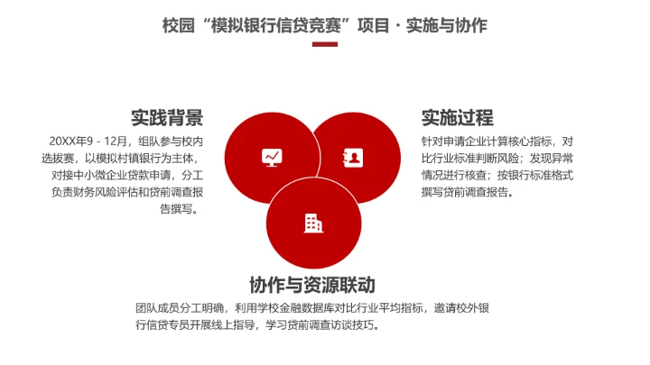 会计学专业大学生求职个人能力综合展示职业生涯规划