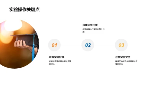 科学实验全方位掌握