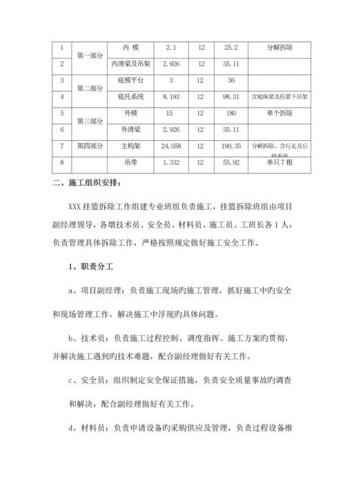 挂篮拆除综合施工安全重点技术专题方案.docx