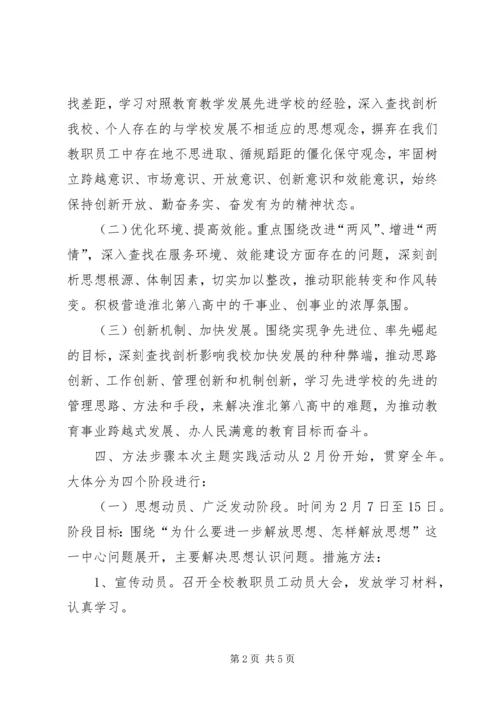 在全县解放思想科学发展主题教育动员会上的讲话 (4).docx
