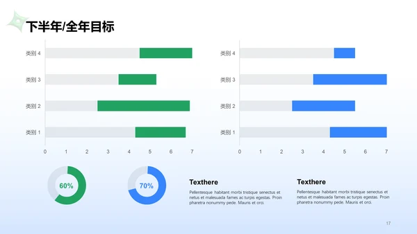 蓝绿色创意酷炫工作总结PPT案例