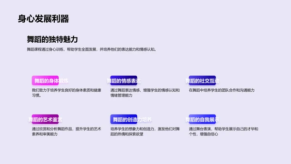 舞蹈课程成果汇报PPT模板