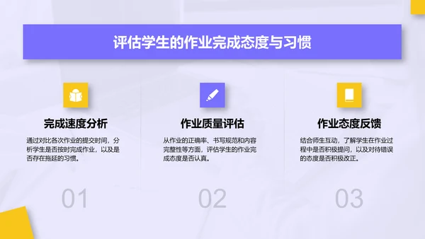 紫色简约风英语作业汇报与学习总结PPT模板