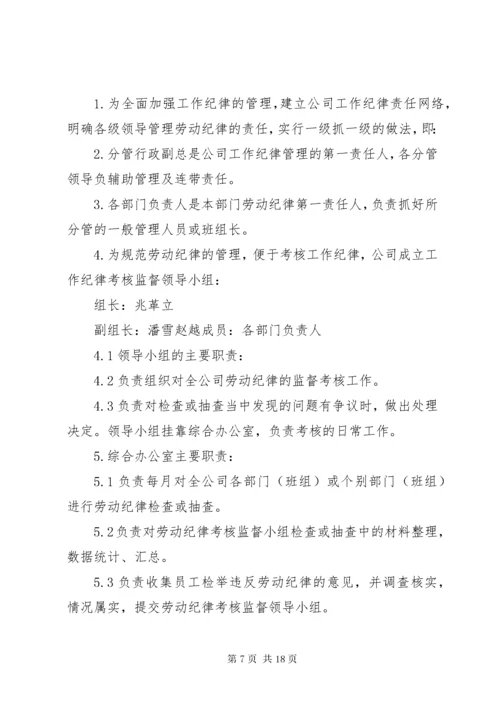 工作纪律管理制度2.docx