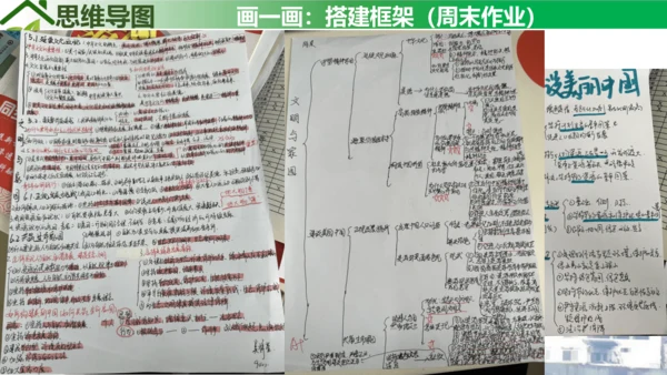 第三单元文明与家园复习课件(共23张PPT)