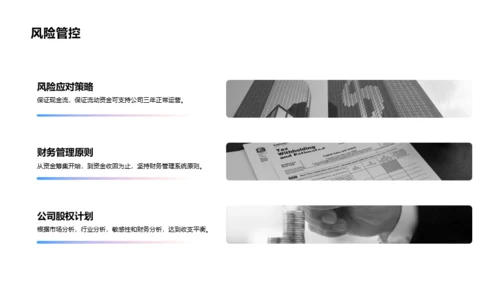 黑色简约科技智能商业计划PPT案例