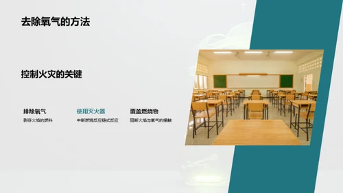 揭秘燃烧科学