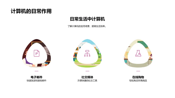 计算机基础课PPT模板