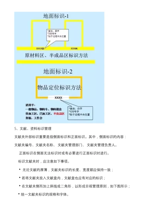 六S目视化管理标准.docx