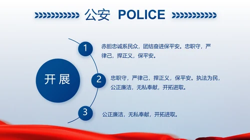 蓝色大气公安人民警察动态PPT