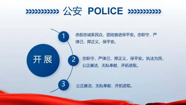 蓝色大气公安人民警察动态PPT