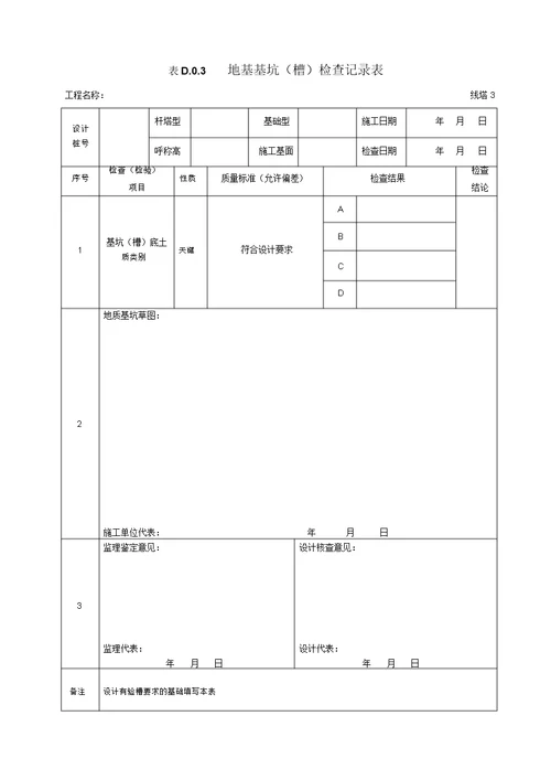 GB50173201466kV及以下架空电力线路施工及验收规范D类表格D.0.1D.0.19